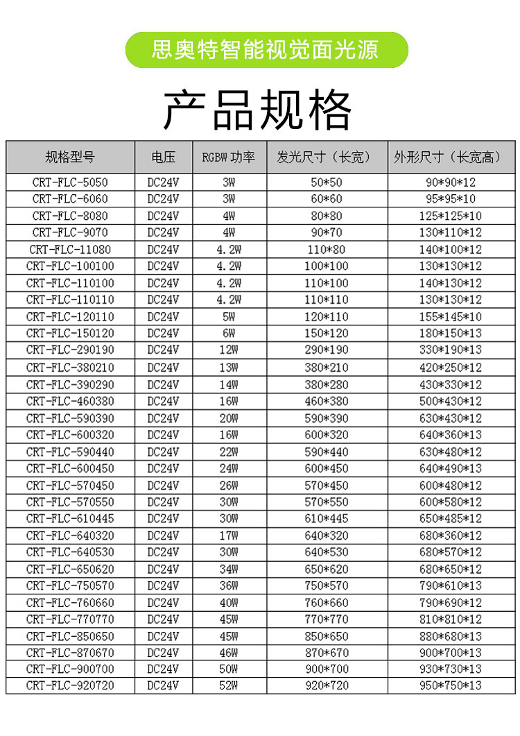 金屬表面缺陷檢測(cè)側(cè)發(fā)光視覺面光源廠家/