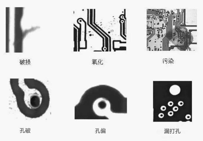 pcb板破損污染缺口等缺陷檢測(cè)