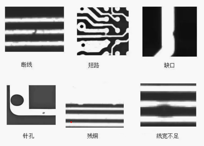 pcb板斷線、短路、缺口、針孔、殘銅、線寬不足檢測圖